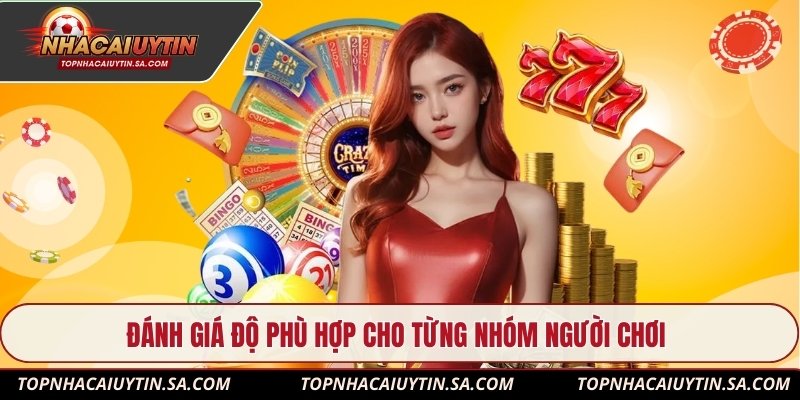 Đánh giá độ phù hợp cho từng nhóm người chơi